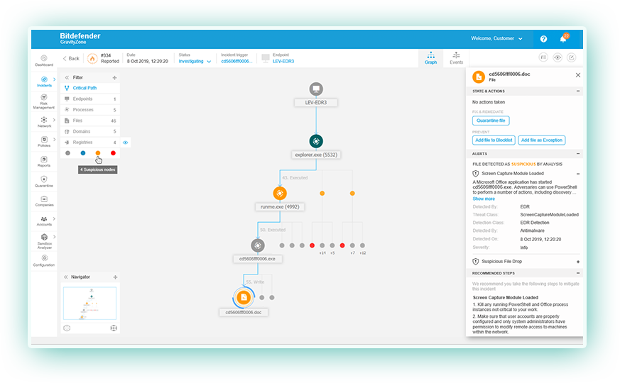 edr-workflow