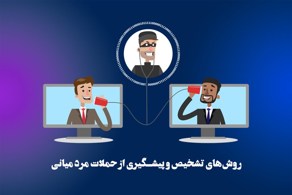 تشخیص و پیشگیری از حملات مرد میانی