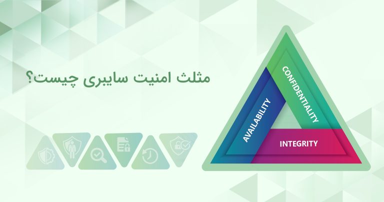 مثلث امنیت سایبری