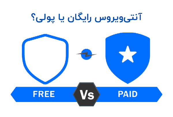 آنتی ویروس رایگان یا پولی