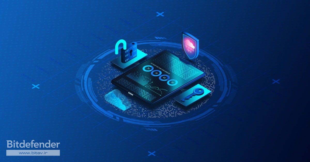 مقایسه EDR در مقابل EPP و آنتی‌ویروس