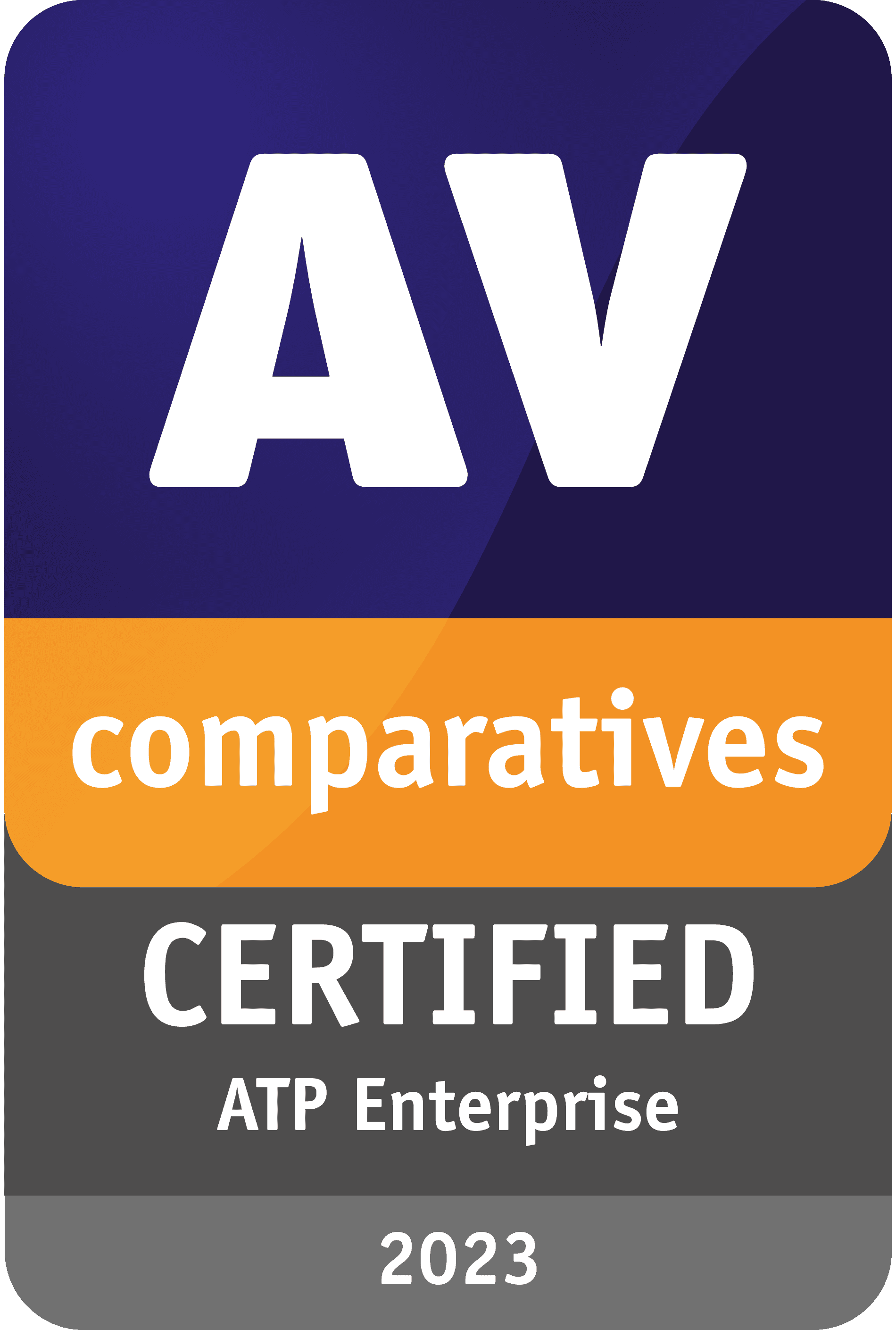 2023_ATP-Enterprise_Test_Certified